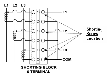 EI-SB-6TC – Six Pole CT Shorting Block